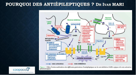 antiepileptique
